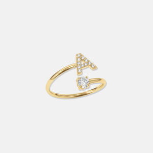 The Original Initial Ring