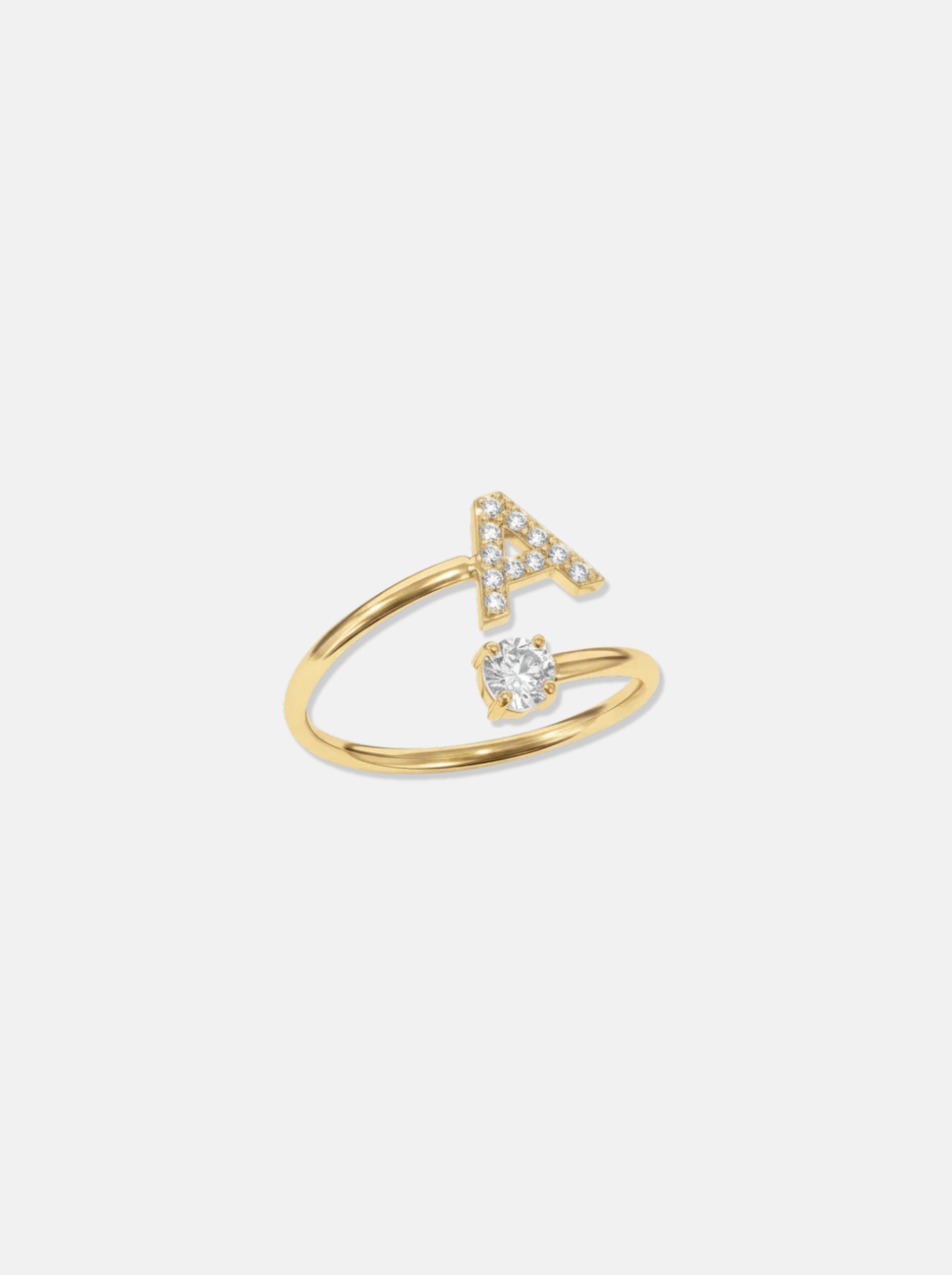 The Original Initial Ring