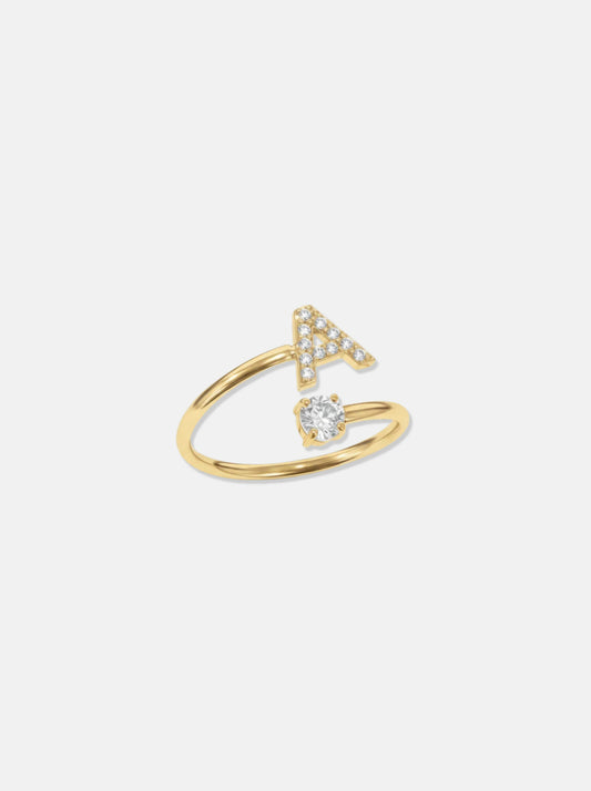 The Original Initial Ring